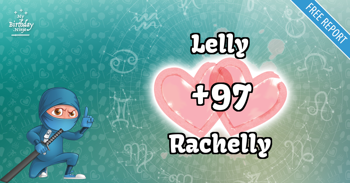 Lelly and Rachelly Love Match Score