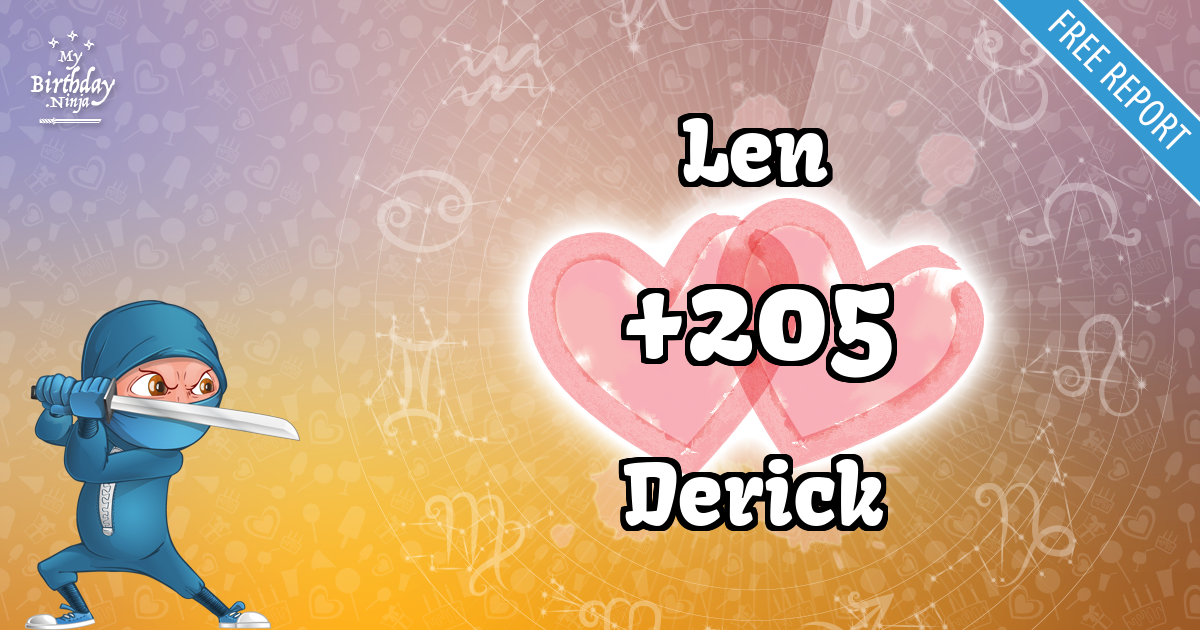 Len and Derick Love Match Score