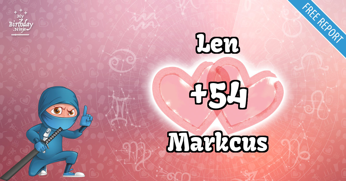 Len and Markcus Love Match Score
