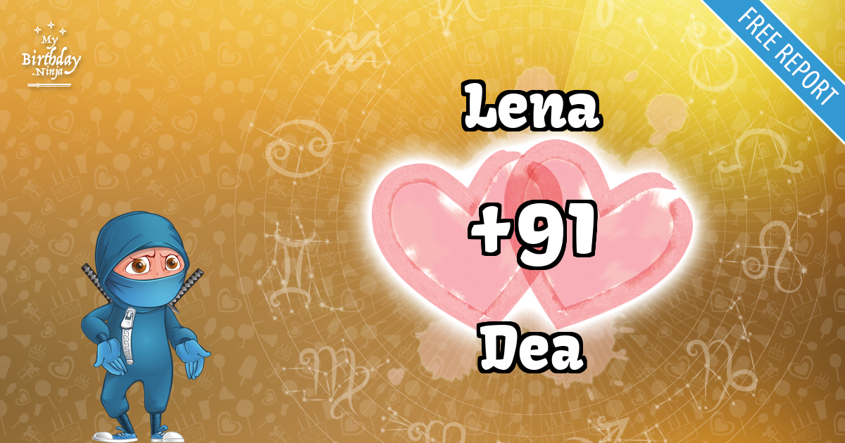 Lena and Dea Love Match Score