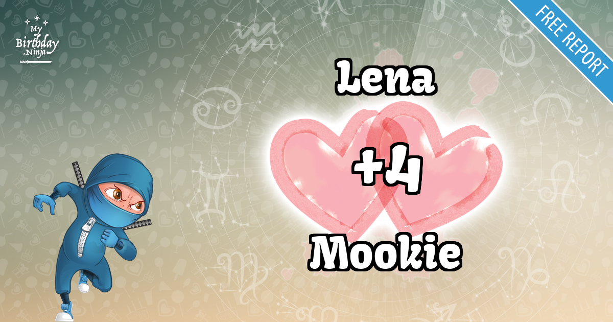 Lena and Mookie Love Match Score