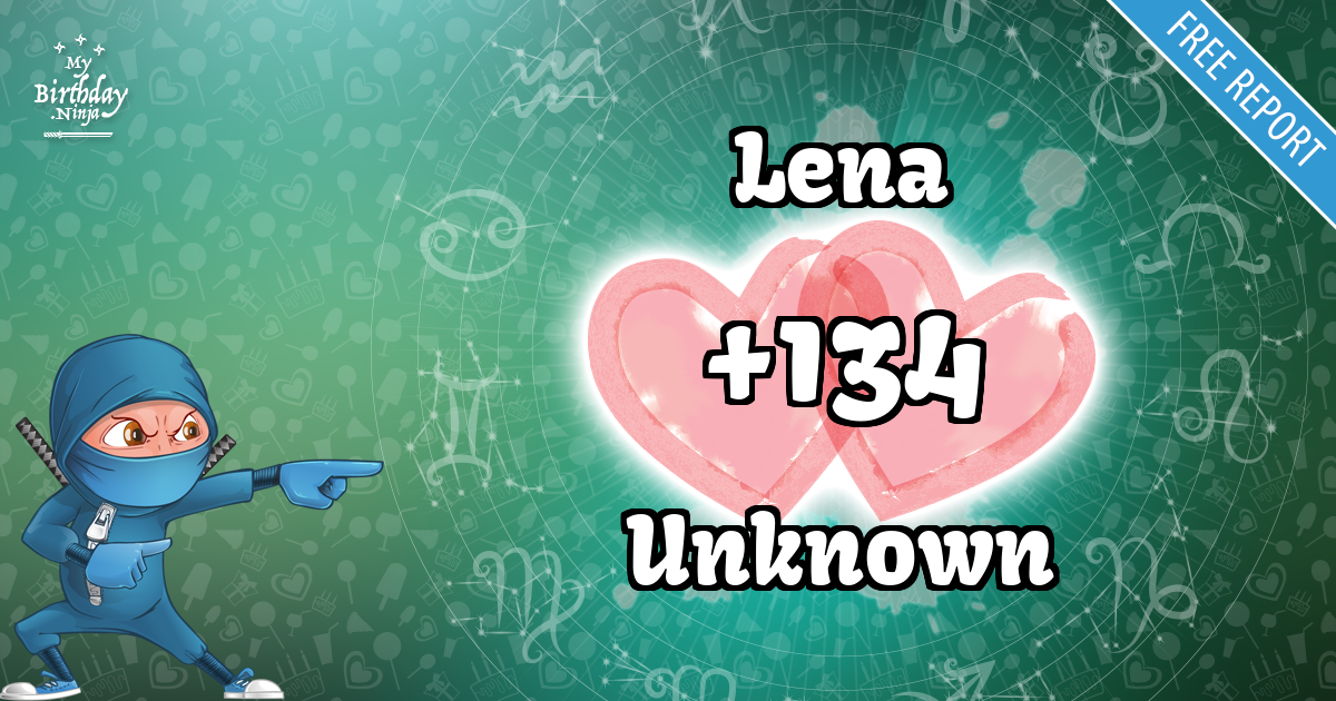 Lena and Unknown Love Match Score