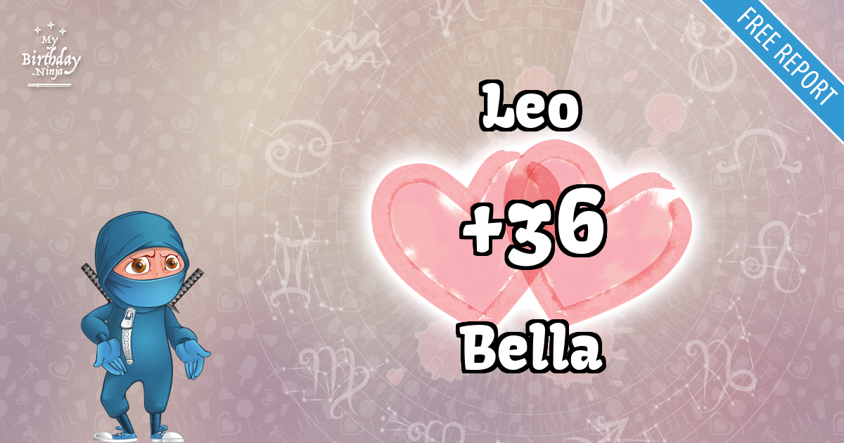 Leo and Bella Love Match Score