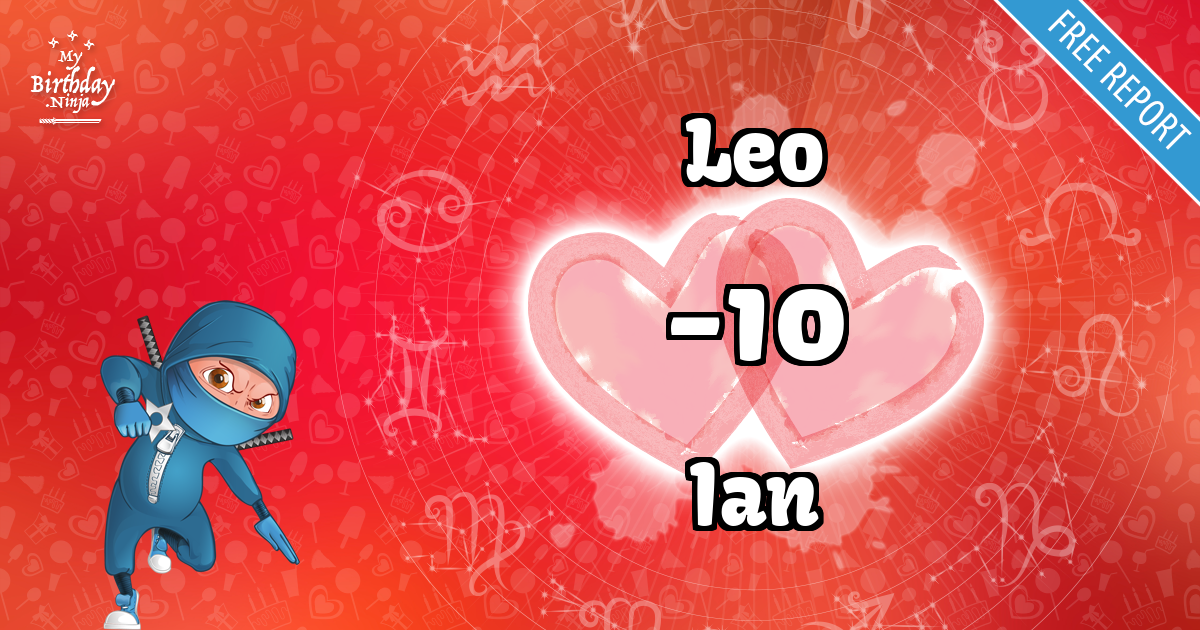 Leo and Ian Love Match Score
