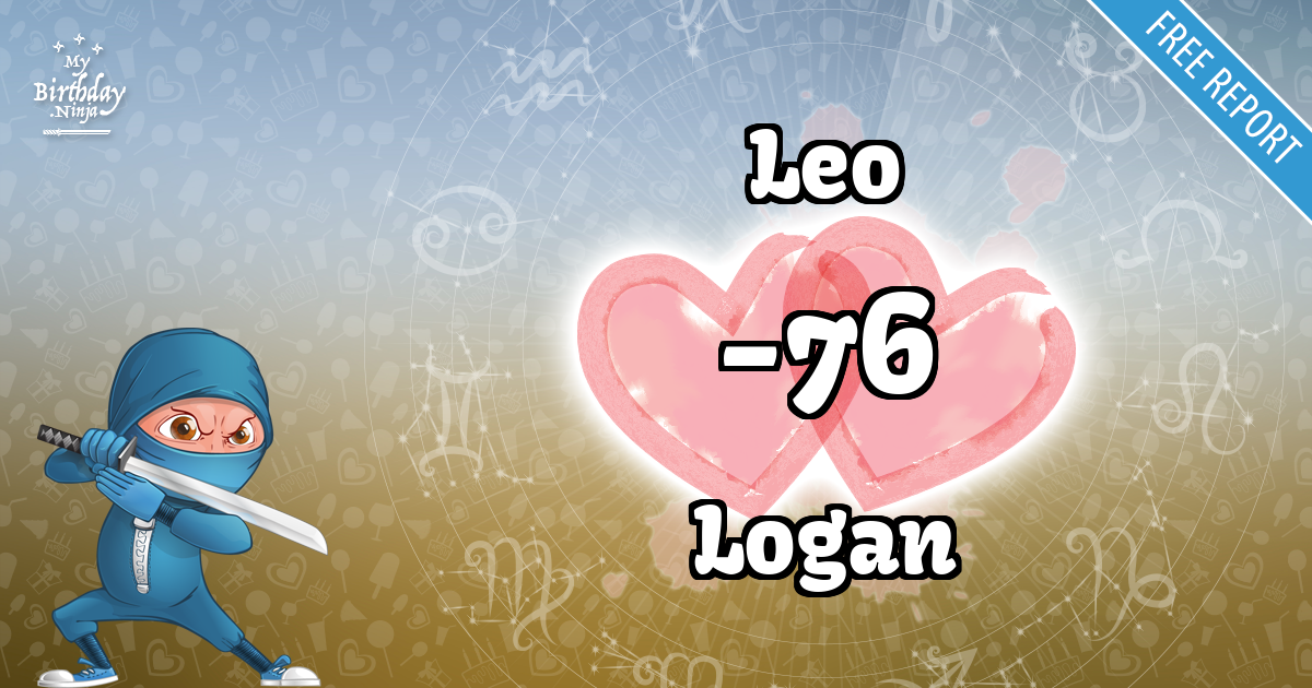 Leo and Logan Love Match Score