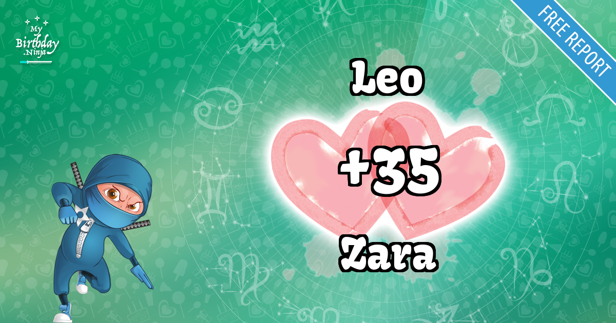 Leo and Zara Love Match Score