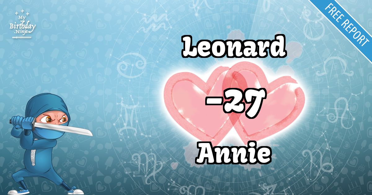 Leonard and Annie Love Match Score