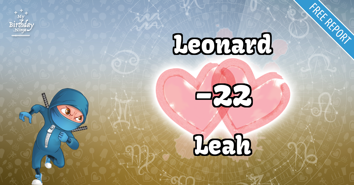 Leonard and Leah Love Match Score