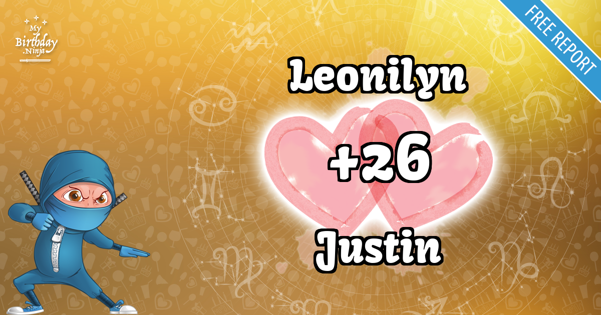 Leonilyn and Justin Love Match Score
