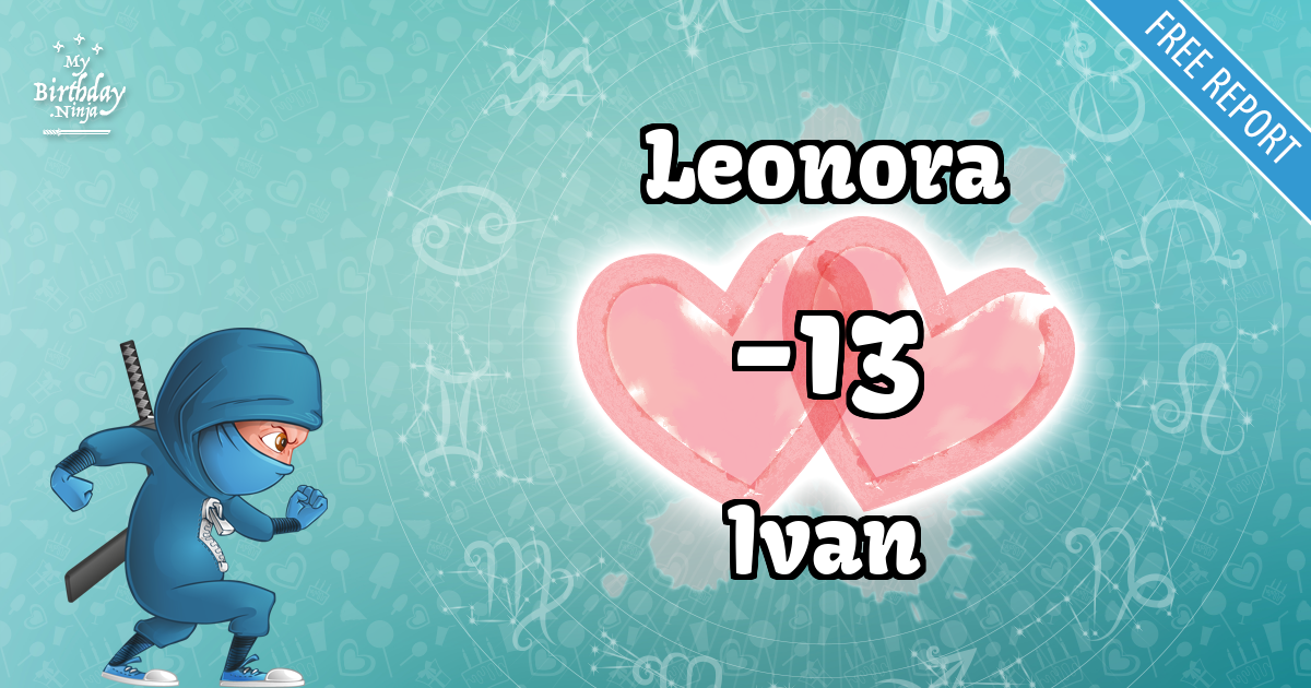 Leonora and Ivan Love Match Score