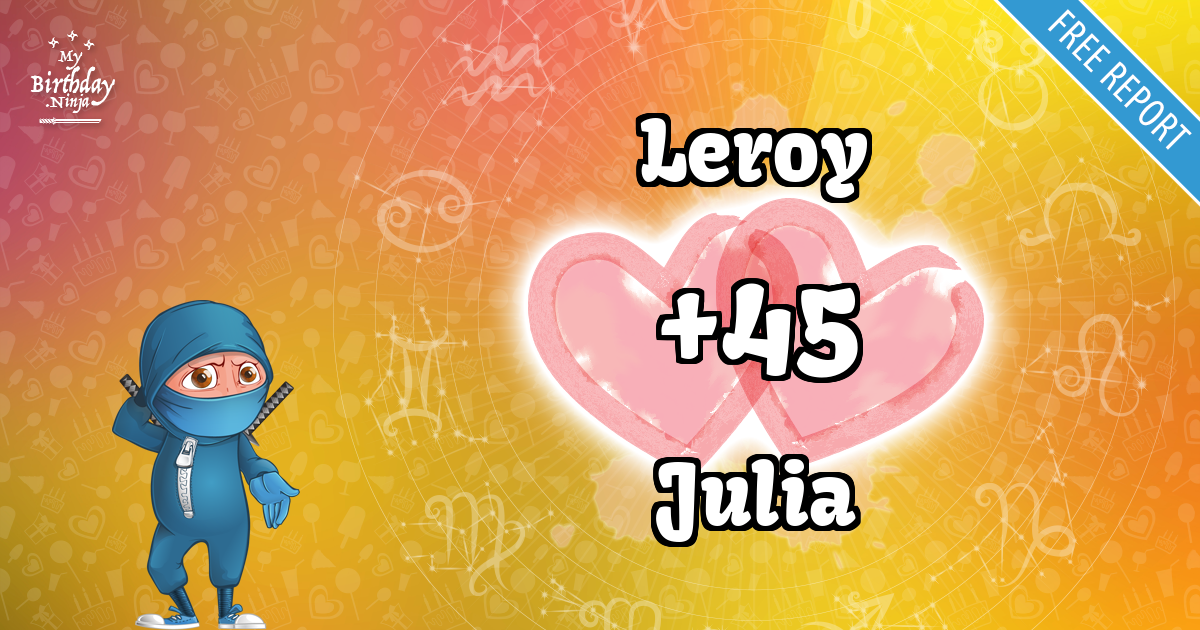 Leroy and Julia Love Match Score
