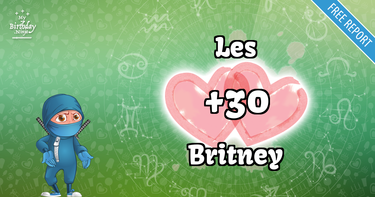 Les and Britney Love Match Score