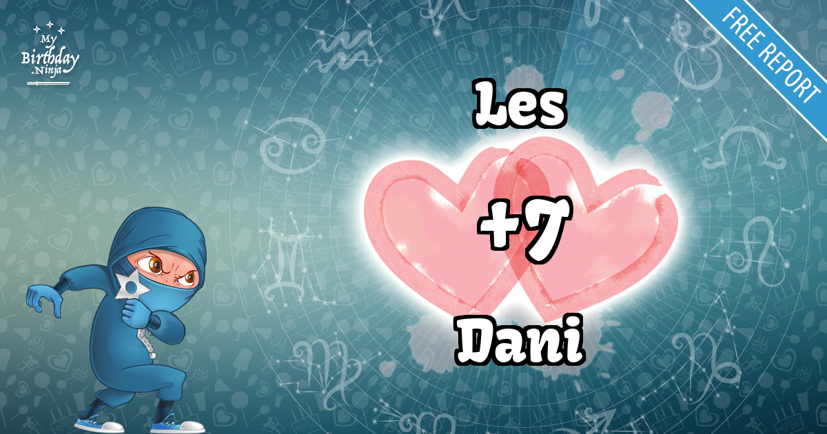 Les and Dani Love Match Score