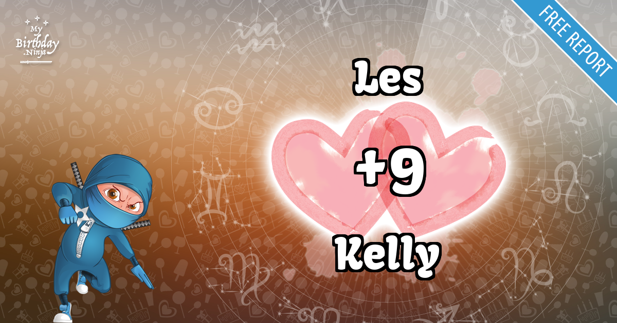 Les and Kelly Love Match Score