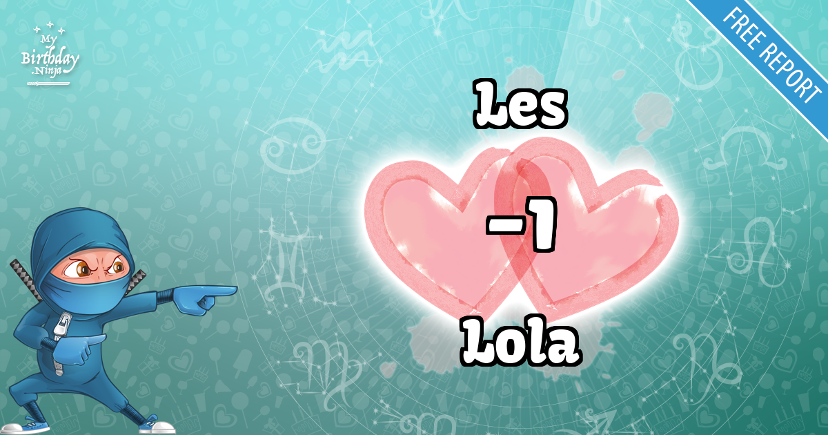 Les and Lola Love Match Score