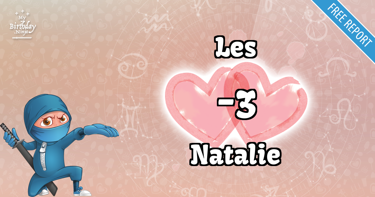 Les and Natalie Love Match Score