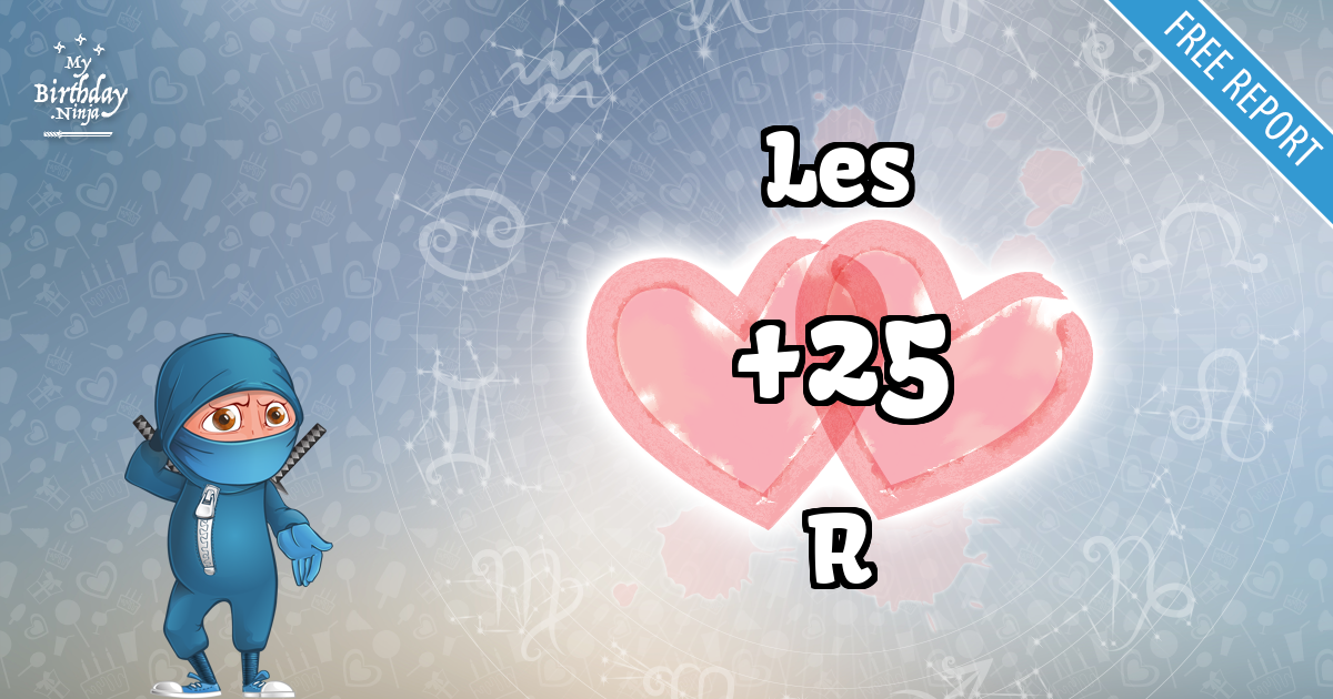 Les and R Love Match Score