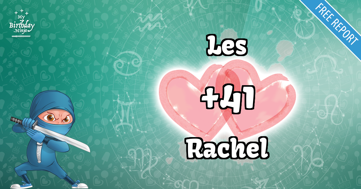 Les and Rachel Love Match Score