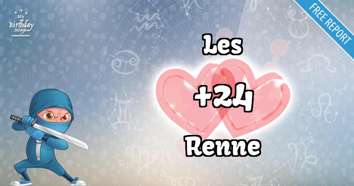 Les and Renne Love Match Score