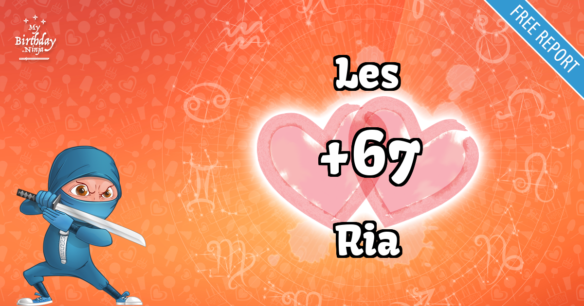 Les and Ria Love Match Score
