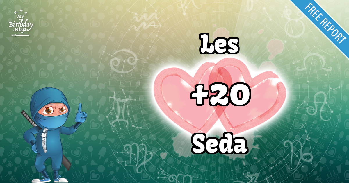 Les and Seda Love Match Score