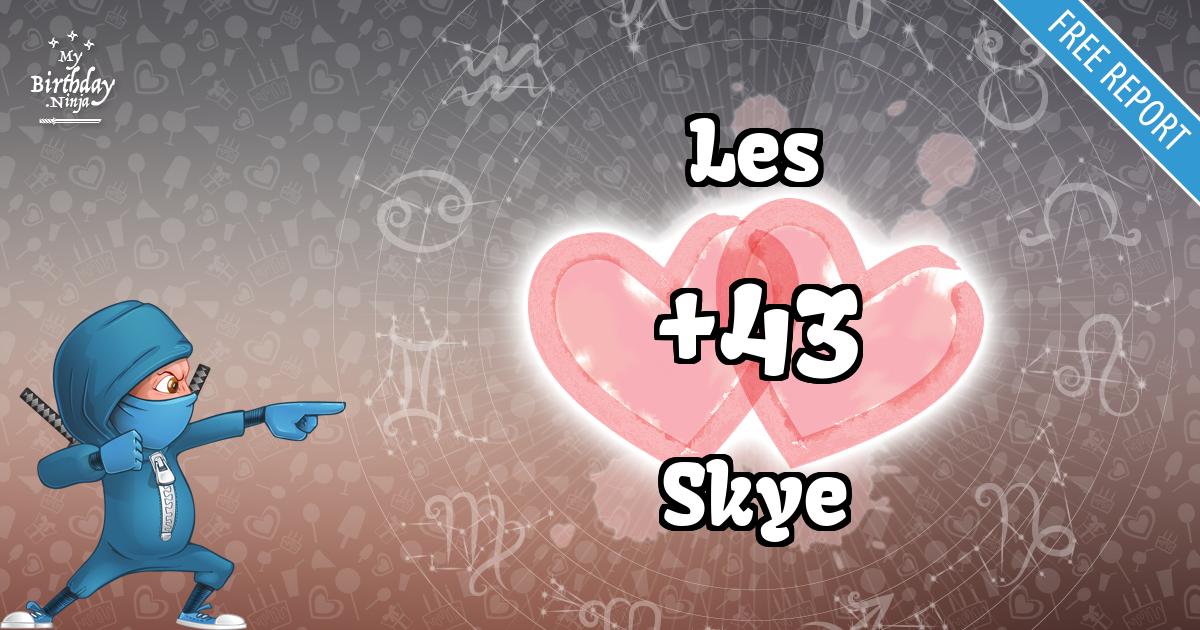 Les and Skye Love Match Score