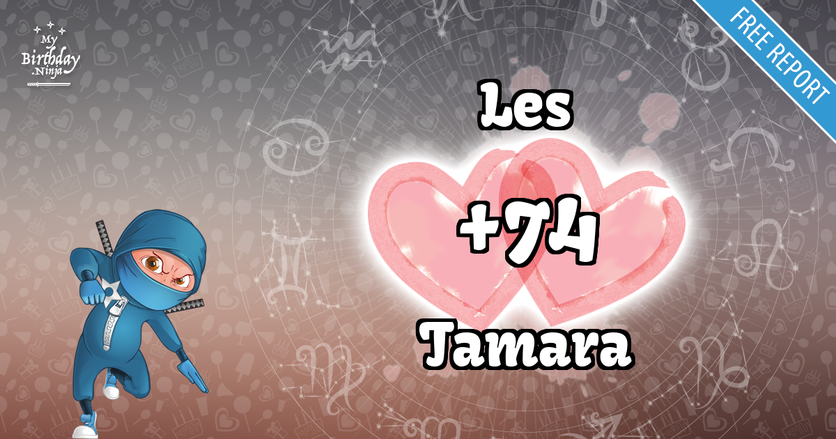 Les and Tamara Love Match Score