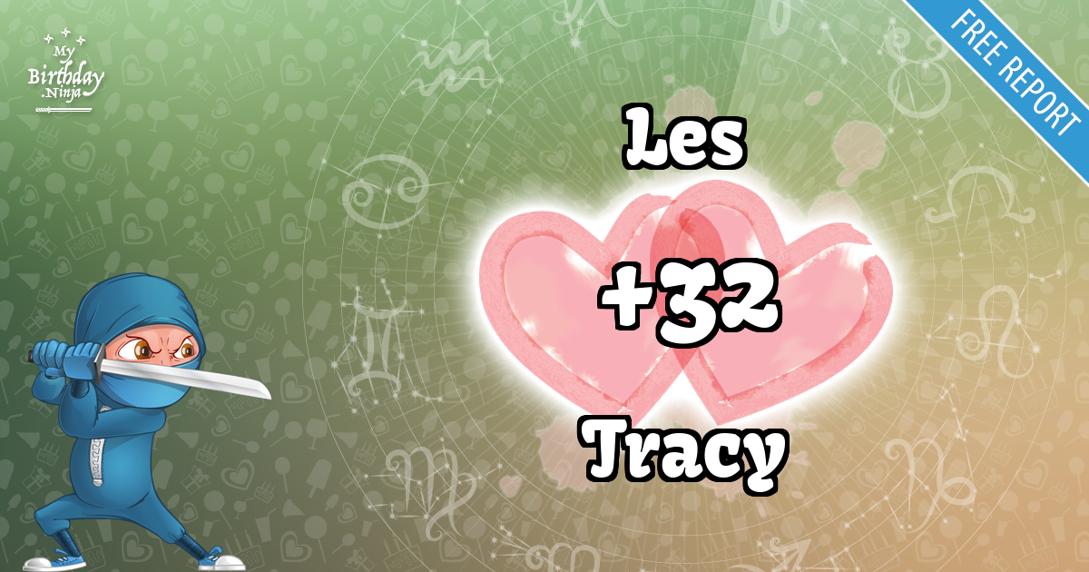 Les and Tracy Love Match Score