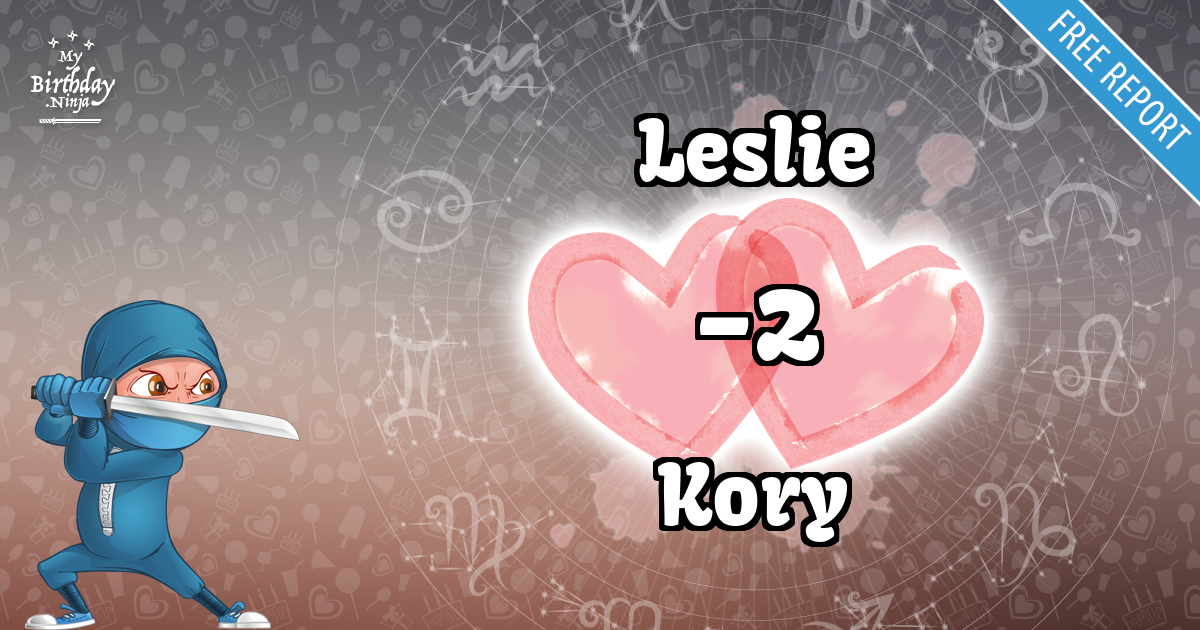 Leslie and Kory Love Match Score