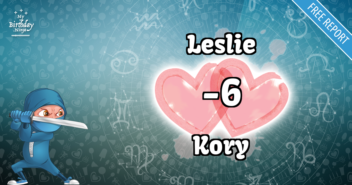 Leslie and Kory Love Match Score