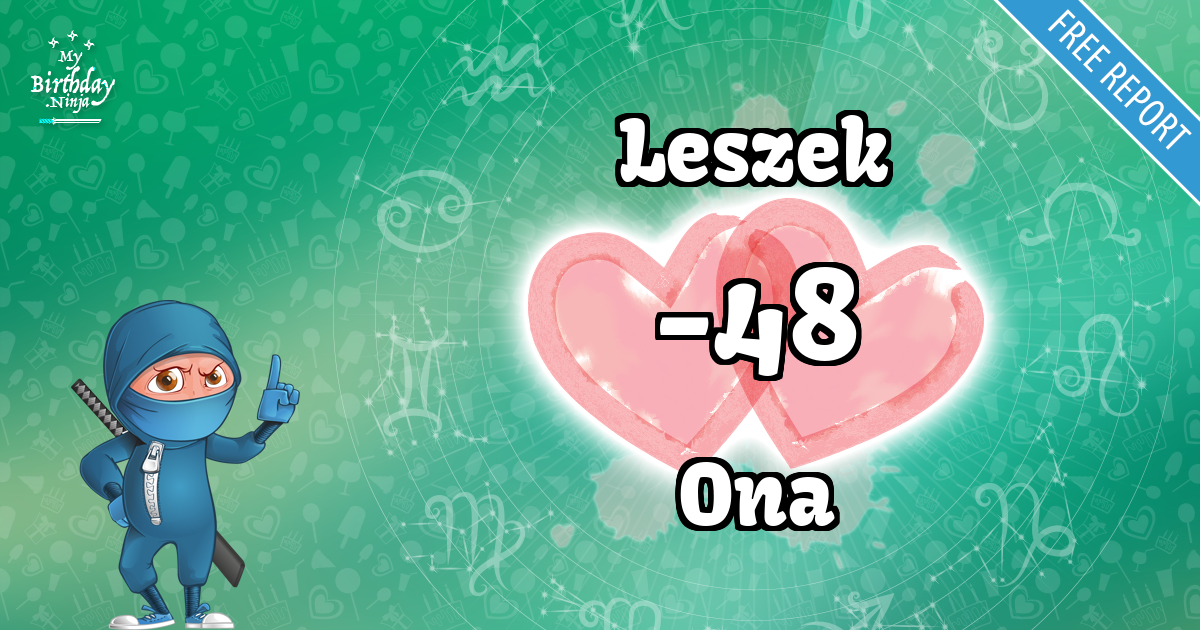 Leszek and Ona Love Match Score