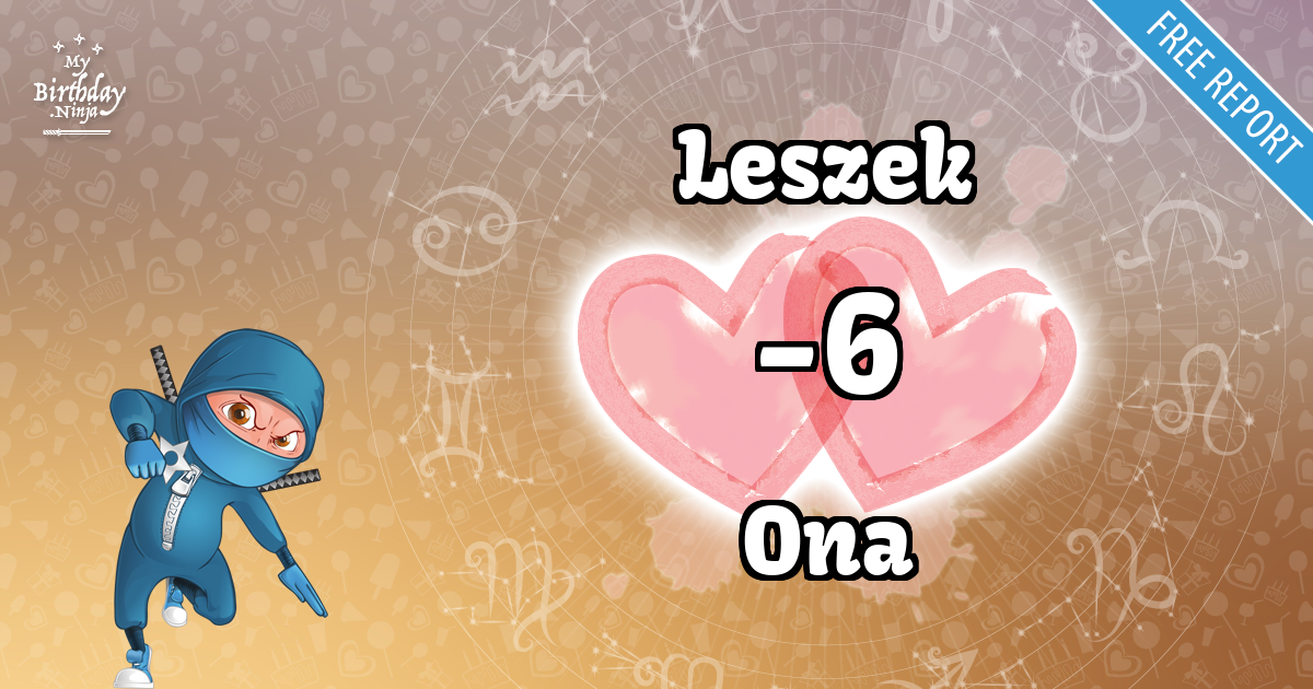 Leszek and Ona Love Match Score