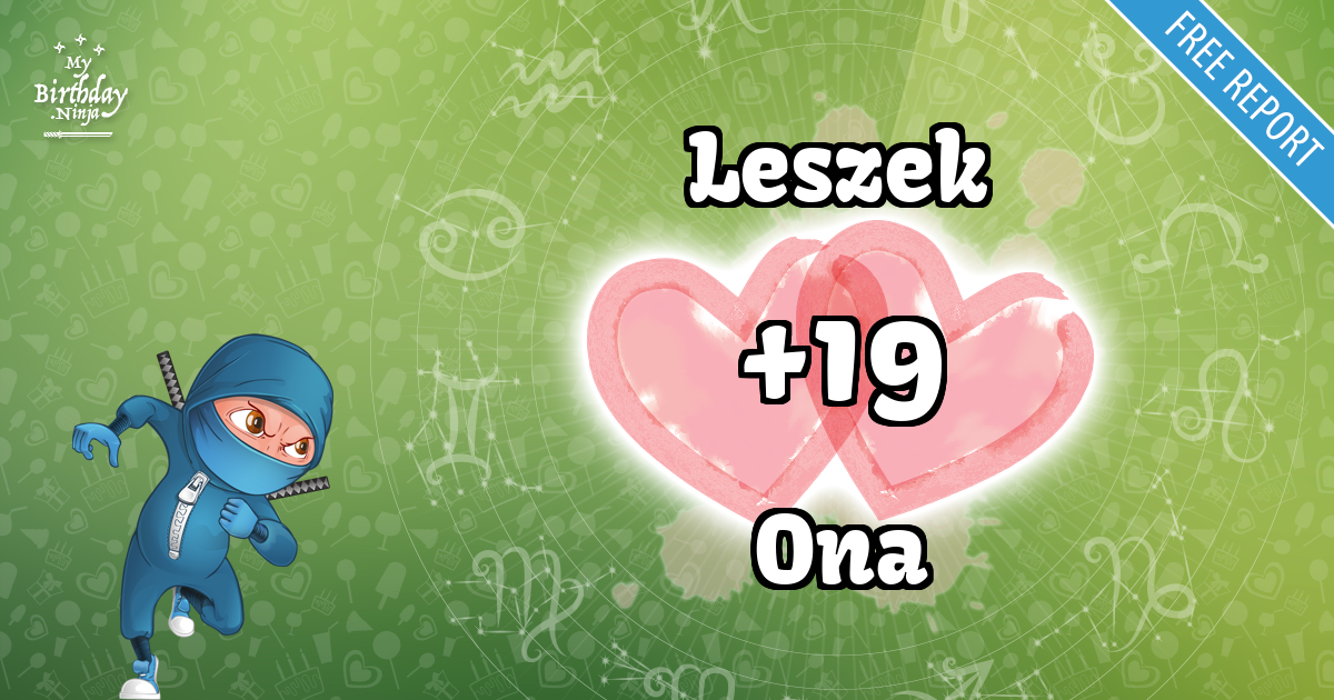 Leszek and Ona Love Match Score