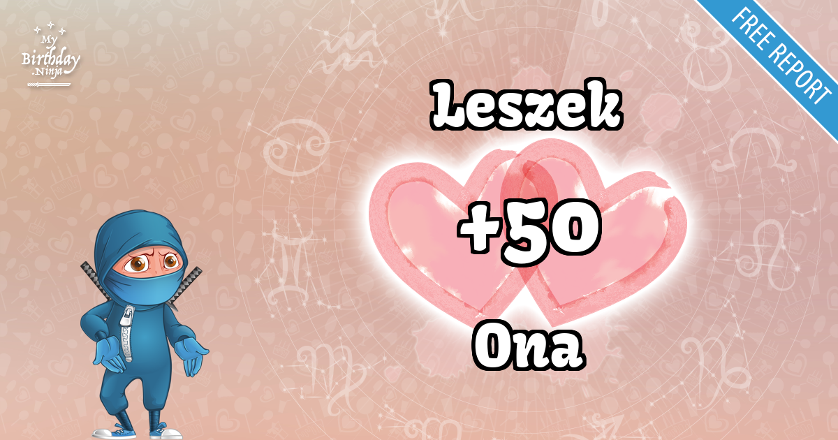 Leszek and Ona Love Match Score