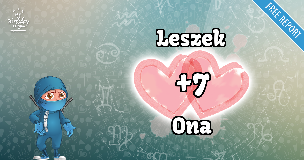 Leszek and Ona Love Match Score