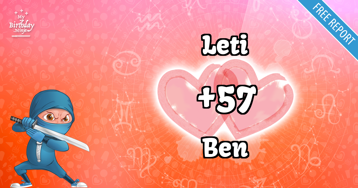 Leti and Ben Love Match Score