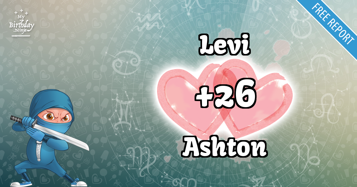 Levi and Ashton Love Match Score