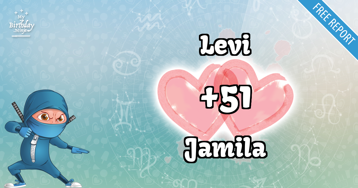 Levi and Jamila Love Match Score