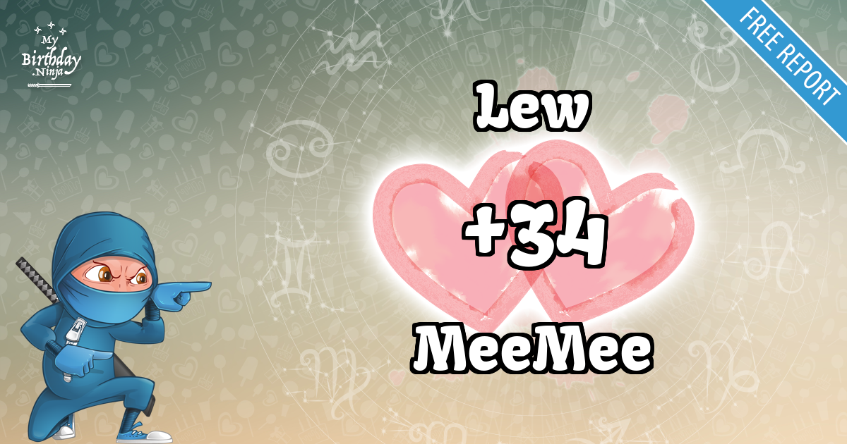 Lew and MeeMee Love Match Score