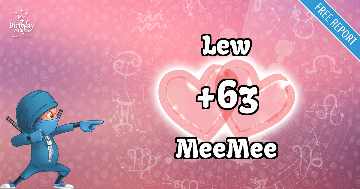 Lew and MeeMee Love Match Score