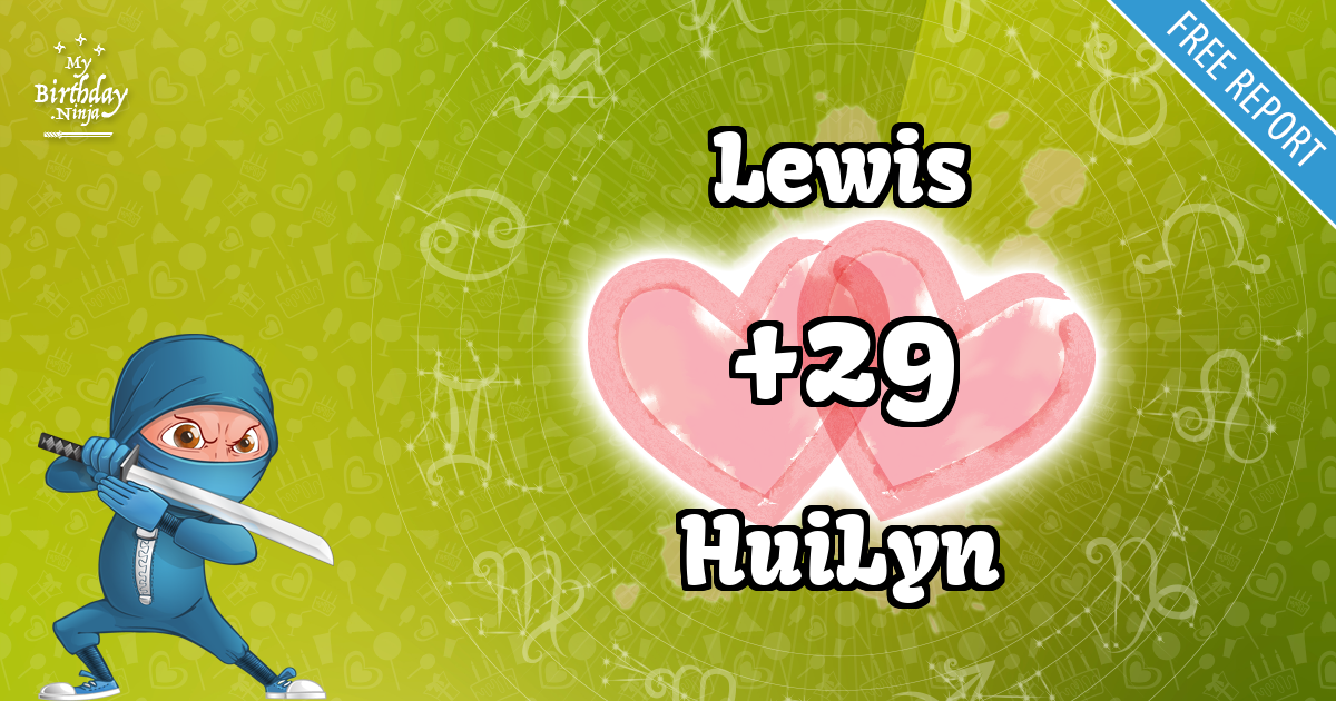 Lewis and HuiLyn Love Match Score