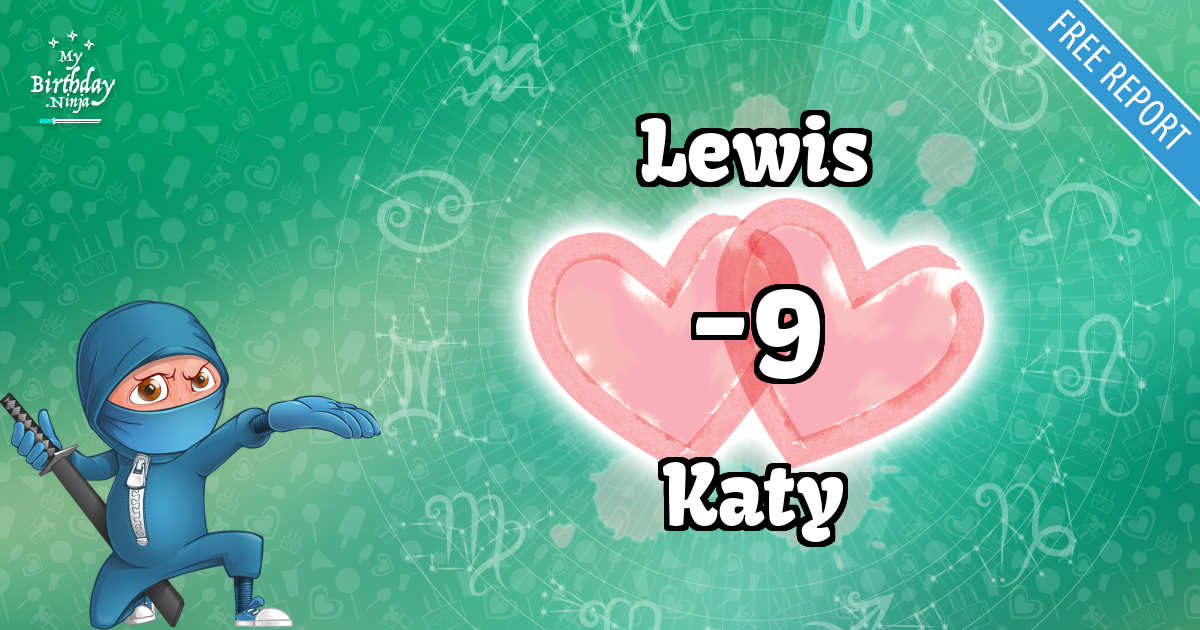 Lewis and Katy Love Match Score