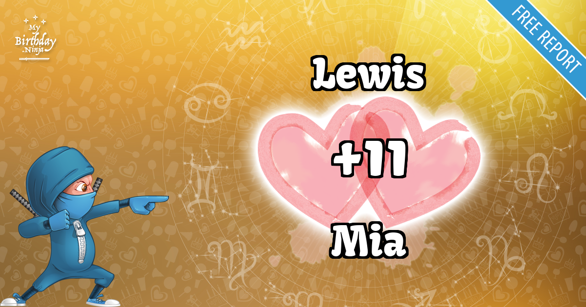 Lewis and Mia Love Match Score