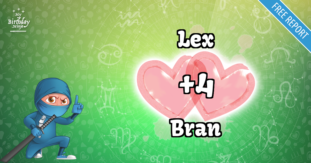 Lex and Bran Love Match Score