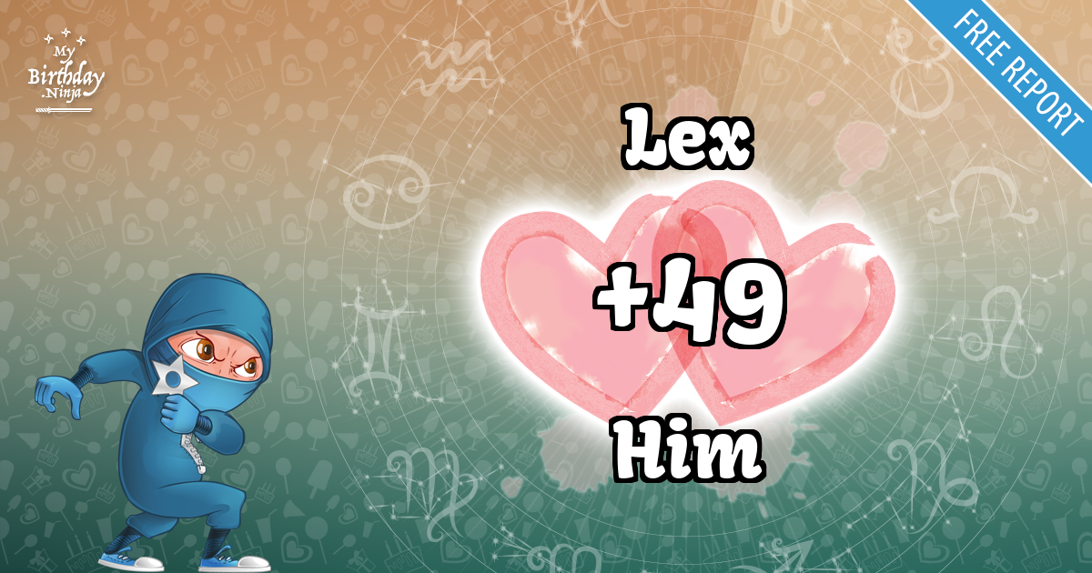 Lex and Him Love Match Score