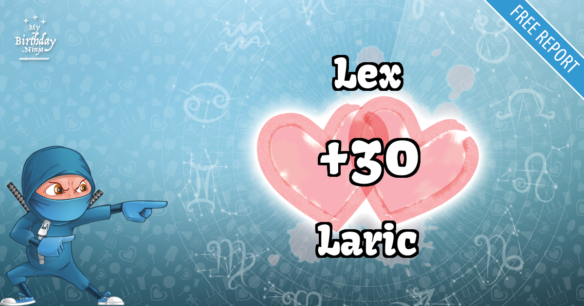 Lex and Laric Love Match Score