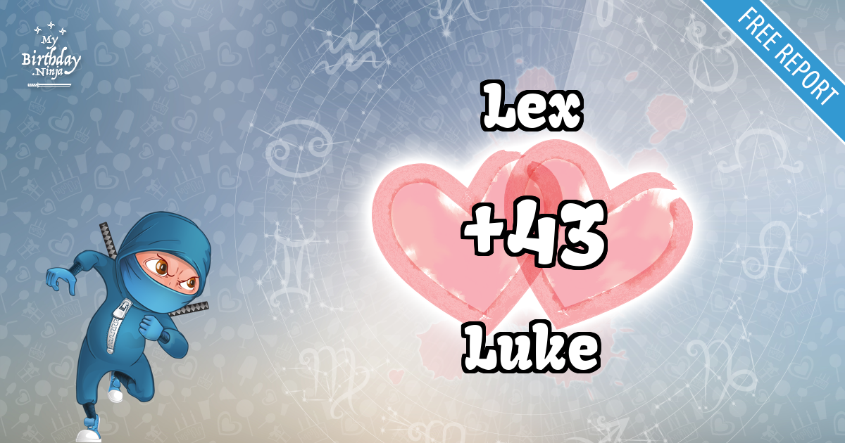 Lex and Luke Love Match Score
