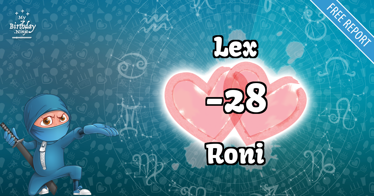Lex and Roni Love Match Score