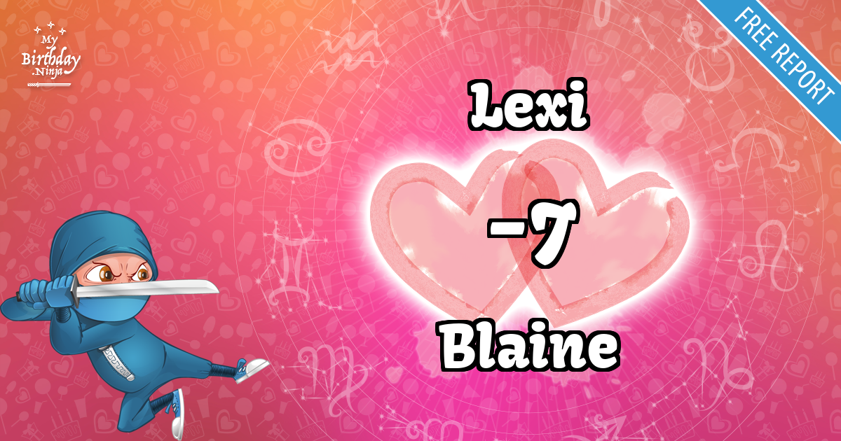 Lexi and Blaine Love Match Score