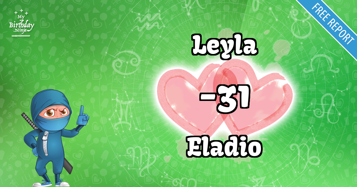 Leyla and Eladio Love Match Score